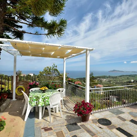 Apartament Mariolu 2 *